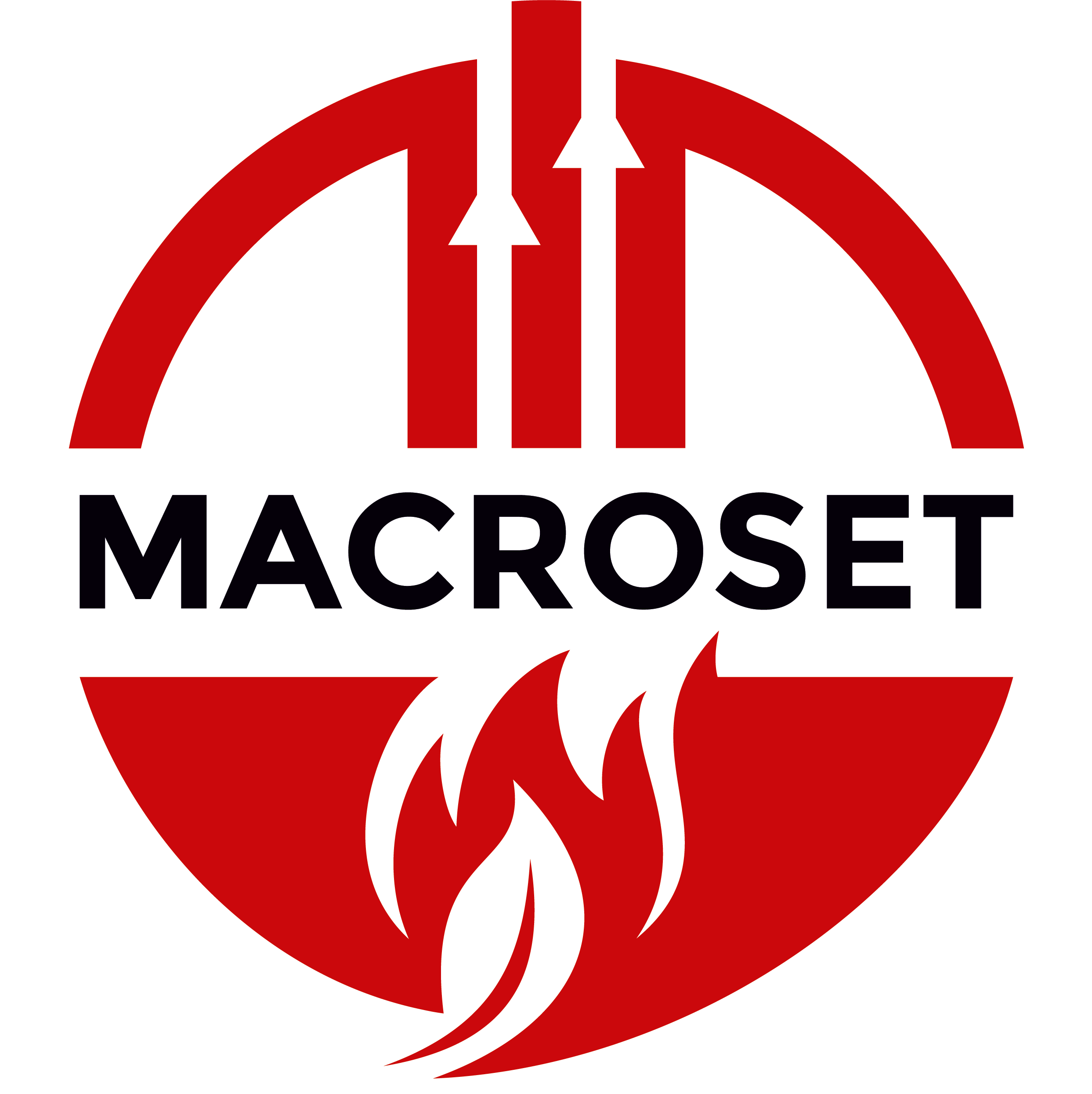 MacroSet